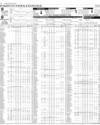 Pakistan Stock Exchange Page 8