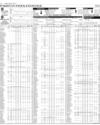 Pakistan Stock Exchange Page 6