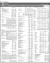 Balance Sheet Page 100
