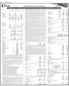 Balance Sheet Page 116