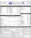 Balance Sheet Page 121