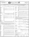 Balance Sheet Page 130
