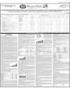 Balance Sheet Page 131