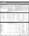 Balance Sheet Page 14
