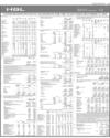 Balance Sheet Page 17