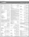 Balance Sheet Page 20