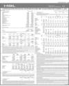 Balance Sheet Page 23