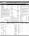 Balance Sheet Page 25