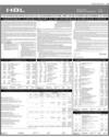 Balance Sheet Page 35