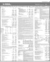 Balance Sheet Page 39
