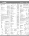 Balance Sheet Page 40