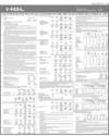 Balance Sheet Page 41