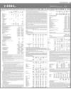 Balance Sheet Page 43
