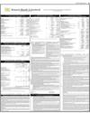 Balance Sheet Page 47