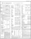 Balance Sheet Page 53
