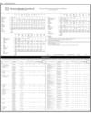 Balance Sheet Page 56