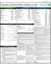 Balance Sheet Page 61