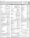 Balance Sheet Page 64