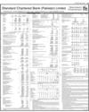 Balance Sheet Page 65
