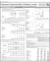 Balance Sheet Page 66