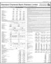 Balance Sheet Page 67