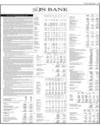 Balance Sheet Page 75