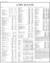Balance Sheet Page 76