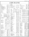 Balance Sheet Page 79