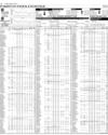 Pakistan Stock Exchange Page 8