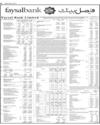 Balance Sheet Page 86