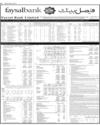 Balance Sheet Page 92