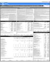 Balance Sheet Page 95