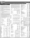 Balance Sheet Page 96