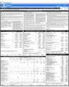 Balance Sheet Page 98