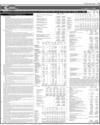 Balance Sheet Page 99