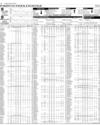Pakistan Stock Exchange Page 8