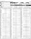 Pakistan Stock Exchange Page 8
