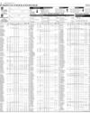 Pakistan Stock Exchange Page 8