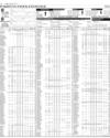 Pakistan Stock Exchange Page 6