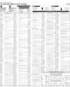 Your Shares Last Week Page 14