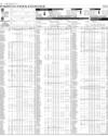 Pakistan Stock Exchange Page 8