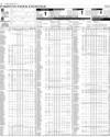 Pakistan Stock Exchange Page 8