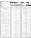 Pakistan Stock Exchange Page 8
