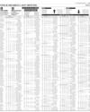 Your Shares Last Month Page 15