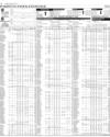 Pakistan Stock Exchange Page 8