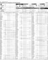 Pakistan Stock Exchange Page 8