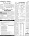 Commodities and Shipping Page 4