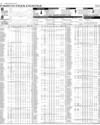 Pakistan Stock Exchange Page 8