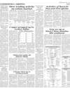 Commodities and Shipping Page 9
