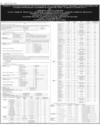 Advertisment Page 8